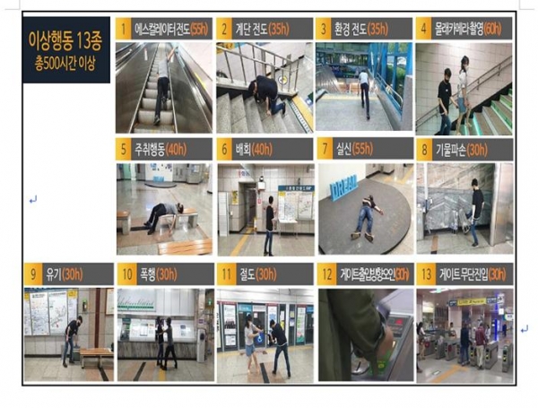 대전시(시장 허태정)와 대전도시철도공사(사장 김경철)는 24일 오전 대전시청역에서 ‘인공지능(AI) 스테이션 안전시스템’시연회를 가졌다.