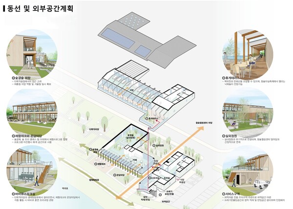 참숯힐빙파크 내부 구성 자료.